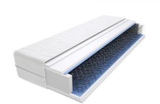 Matratzen Sora 70x195 cm