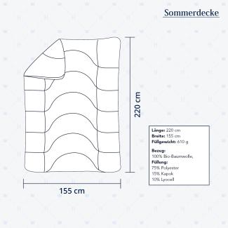 Heidelberger Bettwaren Bettdecke 155x220 cm, Made in Germany | Sommerdecke, Schlafdecke, Steppbett mit Kapok-Füllung | atmungsaktiv, hypoallergen, vegan | Serie Kanada