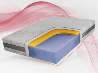 Schaummatratze mit abnehmbarer Abdeckung, Höhe 22 cm, Kaltschaum Matratze H2, Antiallergischer Bezug, Visco Schaum - 140 x 200 cm - DIVO - APRI