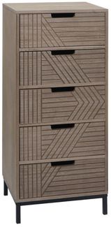 MCW Kommode MCW-N90, Maximale Dauerbelastbarkeit obere Platte: 10 kg