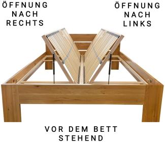 Madera Lattenrost für Bettkastenfunktion – 7-Zonen, 28 Federleisten, Birkenschichtholz, Größe: 80 x 220 cm, Seite der Öffnung: Öffnung nach Links