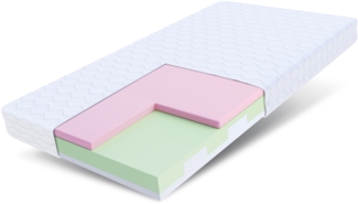 Matratze 90x180 Kaltschaum MILETO 7 Zonen HR Schaum VISCO H2 Polyurethanschaum H3 11 cm