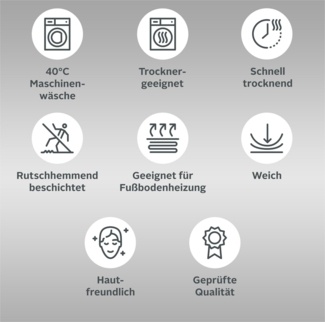 my home Badematte Inga, Badezimmer Teppich, Badvorleger, Höhe 20 mm, rutschhemmend beschichtet, fußbodenheizungsgeeignet, schnell trocknend, strapazierfähig, Polyester, rechteckig, 3tlg Set Stand WC, Badteppich, unifarben, weich, als halbrund und recht...