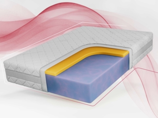 Schaummatratze mit abnehmbarer Abdeckung, Höhe 22 cm, Kaltschaum Matratze H2, Antiallergischer Bezug, Visco Schaum - 200 x 200 cm - DIVO - SIVO