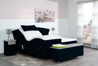 Meisterbetten Boxspringbett Huss 160x200 in VS-Blau, Matratzenbezug Nano, Ergoflex-Topper