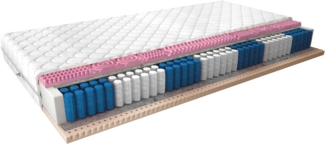 Eltap Mehrzonentaschenfederkern Acapulco 2.0 Medicott Silver