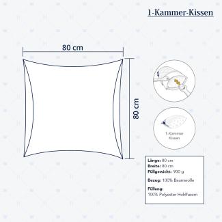 Heidelberger Bettwaren Premium Kissen - Grönland | 1-Kammer-Kopfkissen 80x80 cm | mittlerer Härtegrad, für Bauch- und Rückenschläfer | atmungsaktiv, hautfreundlich, hypoallergen, nachhaltig