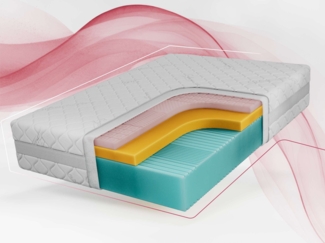 Schaummatratze für Allergiker, 7-Zonen, Visco Schaum memory, Höhe 26 cm, Kaltschaum Matratze, Härtegrad H2 - 180 x 200 cm - VELO - SIVO