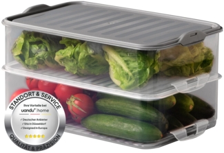 uandu home Frischhaltedose Aufschnittboxen für Kühlschrank, Wurst Aufbewahrung Kühlschrank, (Aufschnittbox Stapelbar, Kühlschrank Organizer, BPA Frei Kunststoff, Frischhaltedosen mit Deckel, Aufschnittdosen), BPA Frei, Dishwasher Safe, Reusable