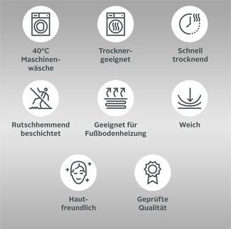 OTTO home Badematte Inga, Badezimmer Teppich, Badvorleger, Höhe 20 mm, rutschhemmend beschichtet, fußbodenheizungsgeeignet, schnell trocknend, strapazierfähig, Polyester, rechteckig, 3tlg Set Hänge WC, Badteppich, unifarben, weich, als halbrund und rec...