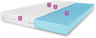 MARPUR, Topper TOP 5 Matratzentopper mit Massageschicht ink. Bezug, mittelhart: H3, 8 cm hoch