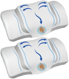 Esun Kopfkissen Memory Foam Kissen, Ergonomisches Kopfkissen Orthopädische Kissen, Seitenschlafer Rückenschlafer Bauchschlafer, Set, Kissen vom CertiPUR Getestet, Nackenkissen für Erwachsene, Männer, Frauen