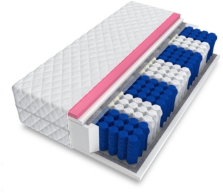 Taschenfederkernmatratze MEMORY 90x200, 140x200, 180x200 cm & weitere Größen, FDM, 24 cm hoch, (komfortable Matratze, Allergiker geeignet), Wendematratze mit zwei unterschiedlich festen Liegeseiten