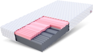 Matratze 100x200 Kaltschaum SELECT Visco Schaum Polyurethanschaum H3/H4 14 cm JERSEY