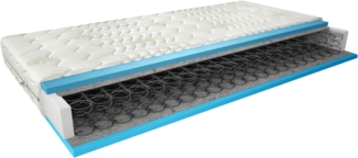 Eltap Bonell-Federkernmatratze Orsola 1.6 Aloevera