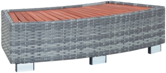 vidaXL Spa-Einstiegsstufe Grau Poly Rattan 92×45×25 cm 46461