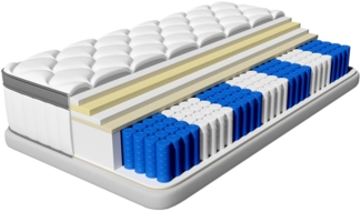 Taschenfederkernmatratze Matratze, 7-Zonen Federkernmatratze Matratzen,mit Spannbettlaken, Hiazurm, 25 cm hoch, Matratze 90x200 cm oder 180x200 cm, für Kinder und Erwachsen