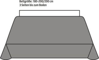 Home affaire Tagesdecke Toscana, Tagesdecke in verschiedenen Größen, für Kinder und Erwachsene