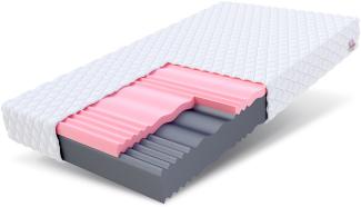 Matratze 160x200 Kaltschaum SELECT Visco Schaum Polyurethanschaum H3/H4 14 cm JERSEY