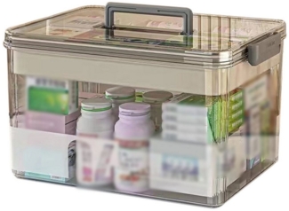 Refttenw Aufbewahrungsbox Transparenter Medikamenten-Organizer mit großem Fassungsvermögen