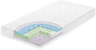 Julius Zöllner Babymatratze Aeroluna 60/120 cm