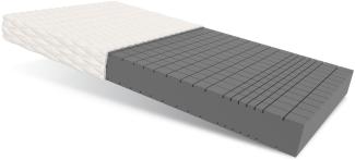 Matratze GOYA MAX 7 Zonen 80x200 HR Schaum H4 21 cm JERSEY