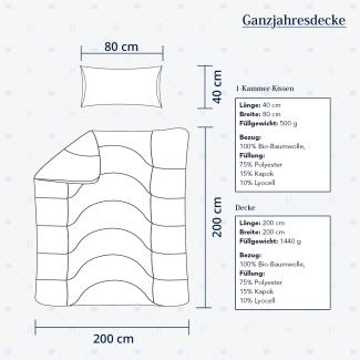 Heidelberger Bettwaren Bettdecke 200x200 cm mit Kissen 80x40 cm, Made in Germany | Ganzjahresdecke, Schlafdecke, Steppbett mit Kapok-Füllung | atmungsaktiv, hypoallergen, vegan | Serie Kanada