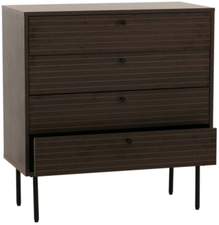 MCW Kommode MCW-N78-K, Maximale Belastbarkeit obere Ablage: 50 kg