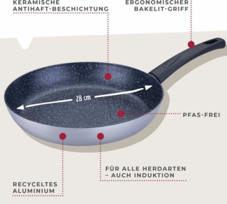 FACKELMANN Bratpfanne Antihaft-Pfanne, Aluminiumpfanne
