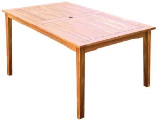 Premium Holz Tisch 150x90 cm Gartentisch Garten Esstisch Gartenmöbel