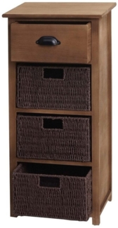 MCW Kommode MCW-K84, Mit Schublade und 3 Körben, Inkl. Fußbodenschoner