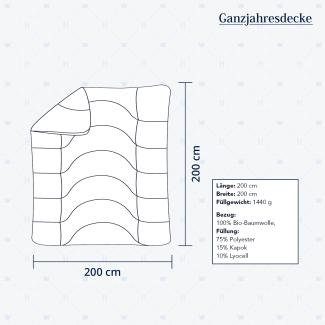 Heidelberger Bettwaren Bettdecke 200x200 cm, Made in Germany | Ganzjahresdecke, Schlafdecke, Steppbett mit Kapok-Füllung | atmungsaktiv, hypoallergen, vegan | Serie Kanada