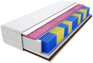 Matratzen Nepal Molet Multitaschen 90x200 cm