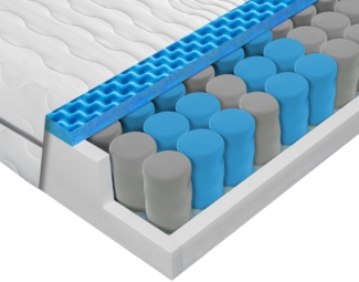 Sleepneo Matratze 90x200 -Taschenfederkernmatratze 90x200 H2 H3, Höhe 21cm, Orthopädische 7 Zonen Matratze, atmungsaktiver Aloe Vera Doppeltuchbezug