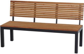 Siena Garden Bozen 2-Sitzer Bank Aluminium/Robinienholz 146 cm