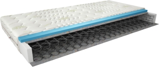Eltap Bonell-Federkernmatratze Omini 1.4 Aloevera