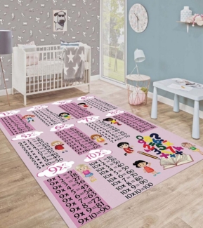 Jungengel Teppich Mädchen Lernteppich Einmaleins – Rechenteppich für Kinderzimmer, Mathe lernen mit Spaß im eigenen Kinderzimmer