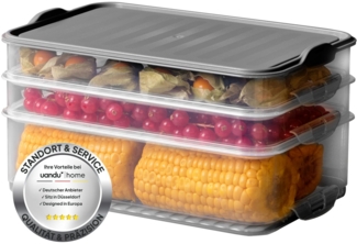 uandu home Frischhaltedose Aufschnittboxen für Kühlschrank, Wurst Aufbewahrung Kühlschrank, (Aufschnittbox Stapelbar, Kühlschrank Organizer, BPA Frei Kunststoff, Frischhaltedosen mit Deckel, Aufschnittdosen), BPA Frei, Dishwasher Safe, Reusable