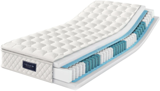 Taschenfederkernmatratze, 90x200 cm, Höhe 25 cm, 7 Zonen, Härtegrad 3, H3, 406 Federn, Tonnentaschenfederkern Matratze