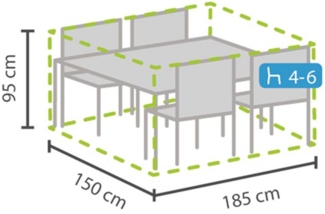 Wetterfeste Schutzhülle Abdeckung rechteckig für Garten Lounge Set, 185x150x95cm
