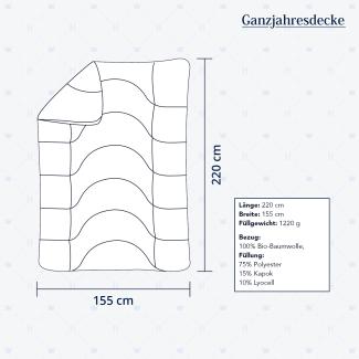 Heidelberger Bettwaren Bettdecke 155x220 cm, Made in Germany | Ganzjahresdecke, Schlafdecke, Steppbett mit Kapok-Füllung | atmungsaktiv, hypoallergen, vegan | Serie Kanada