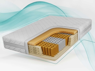 Taschenfederkernmatratze H3 – 7 Zonen Rollmatratze, abnehmbarer waschbarer Bezug, für Allergiker geeignet, Latex - 180 x 200 cm - TENE - SIVO