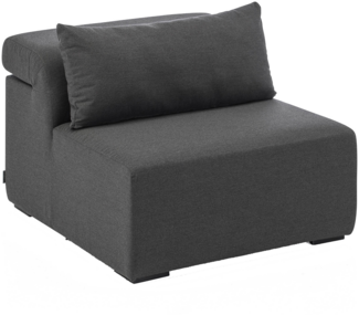 ROYAL Loungesessel, Bezug: Sunbrella in Anthrazit, Alumiumgestell, Quick-dry