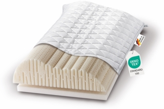 Sympathica Nackenstützkissen Stift- Latex Nackenkissen orthopädisch