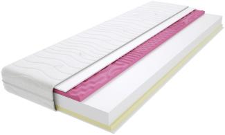 Matratzen Tivoli Molet 110x220 cm