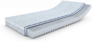 MSS® Aqua VitalFoam® 7 Zonen Matratze - H3 - 190x100 cm
