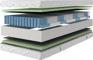 Taschenfederkernmatratze Sonet 24, 7 Zonen Matratze 90x200 cm, 140x200 cm & mehr, Älgdröm, 24 cm hoch, (1-tlg), Wendematratze H2/H3/H4, ergonomisch, 1000 Federn (bei 100x200 cm)