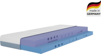 Hybridschaum-Matratze Flipper, in 19 cm und 25 cm Höhe, 90x200 cm, 140x200 cm & mehr, Älgdröm, (1-tlg), vier unterschiedlich feste Liegeseiten, in H2+3/H3+4/H4+H5, wendbar