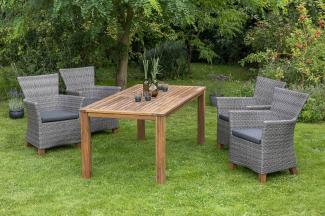 YOURSOL by Merxx Gartenmöbel Set Toskana 4 Personen mit Tisch 185 x 90 cm, Grau, Akazie Holztisch