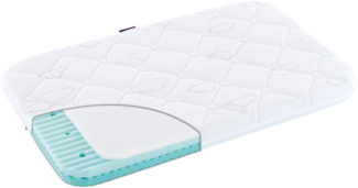 BEISTELLBETT AIR Chicco next 2 me 50 x 83 x 7 cm, 4 abgerundete Ecken